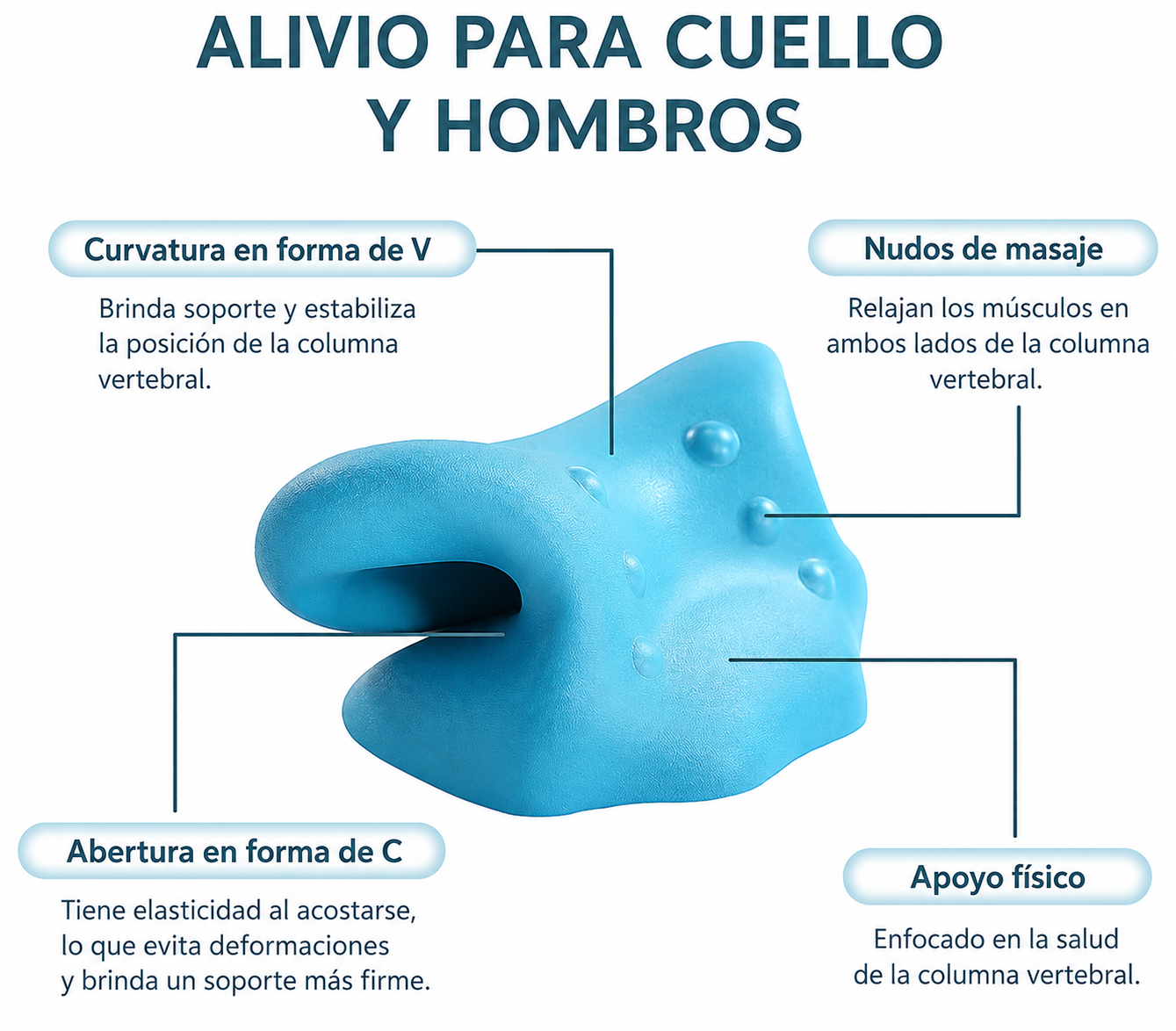 Almohada de tracción cervical